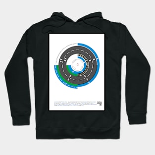 Danish Bicycle Planning Guide - Best Practice Hoodie